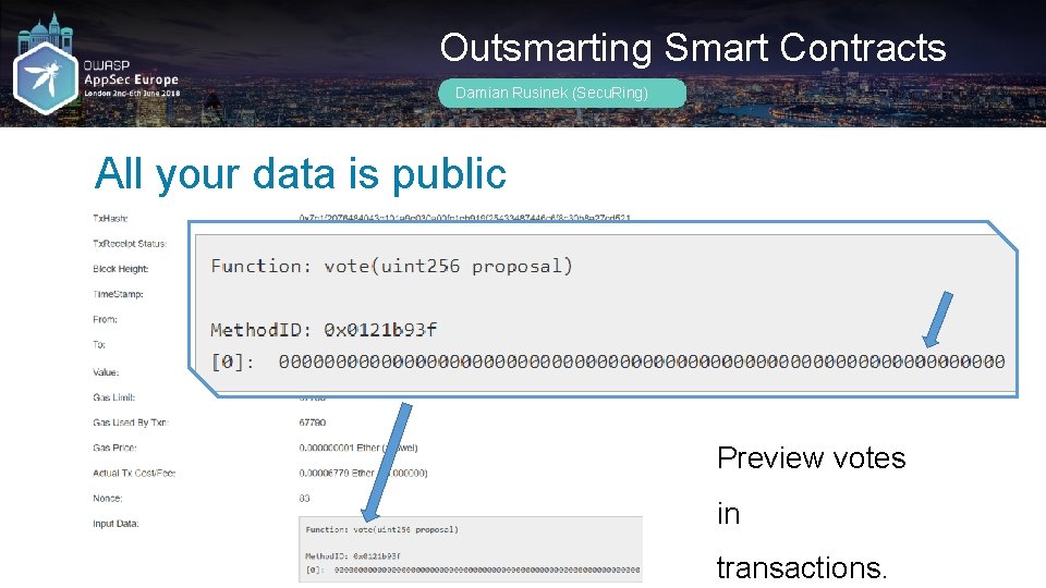 Outsmarting Smart Contracts Damian Rusinek (Secu. Ring) All your data is public Preview votes