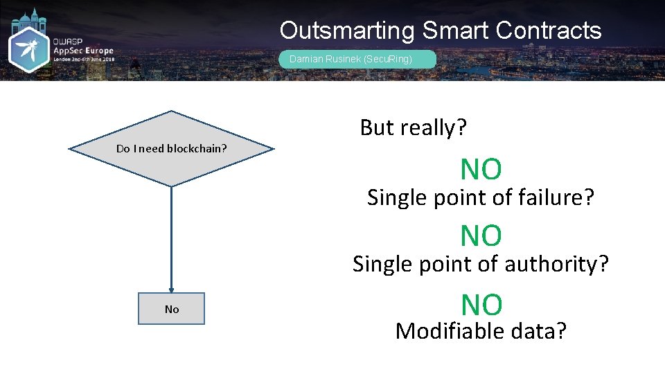 Outsmarting Smart Contracts Damian Rusinek (Secu. Ring) Do I need blockchain? But really? NO