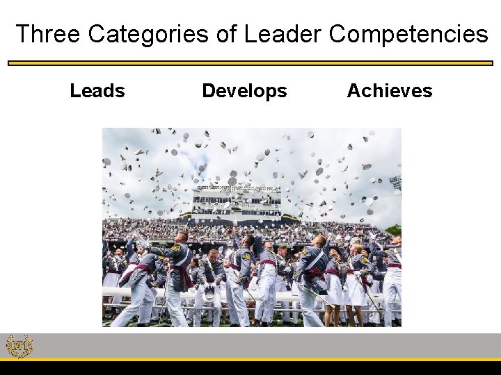 Three Categories of Leader Competencies Leads Develops Achieves 