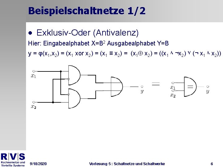 Beispielschaltnetze 1/2 · Exklusiv-Oder (Antivalenz) Hier: Eingabealphabet X=B 2 Ausgabealphabet Y=B y = φ(x
