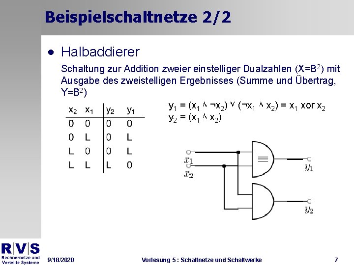 Beispielschaltnetze 2/2 · Halbaddierer Schaltung zur Addition zweier einstelliger Dualzahlen (X=B 2) mit Ausgabe