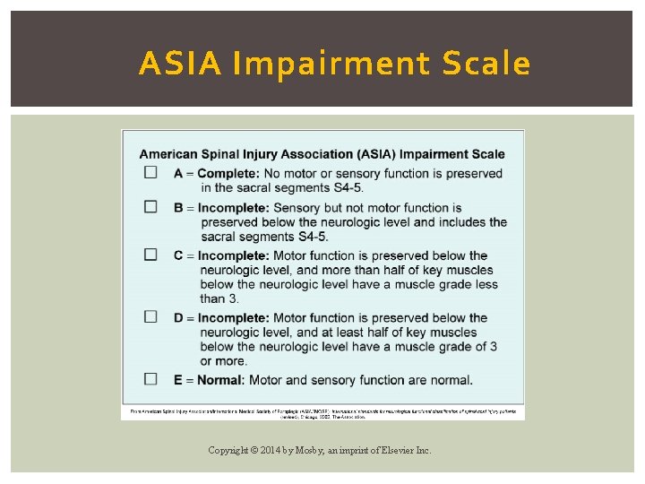 ASIA Impairment Scale Copyright © 2014 by Mosby, an imprint of Elsevier Inc. 