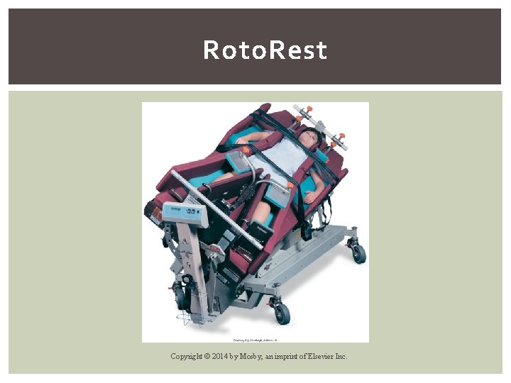 Roto. Rest Copyright © 2014 by Mosby, an imprint of Elsevier Inc. 