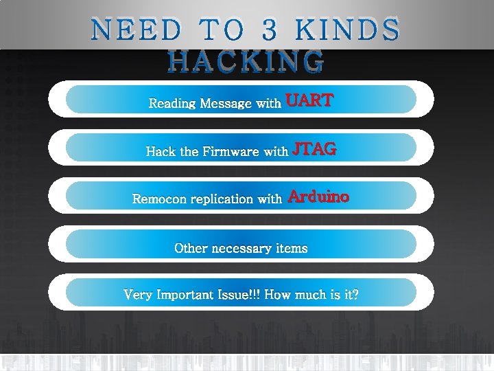 NEED TO 3 KINDS HACKING Reading Message with UART Hack the Firmware with Remocon