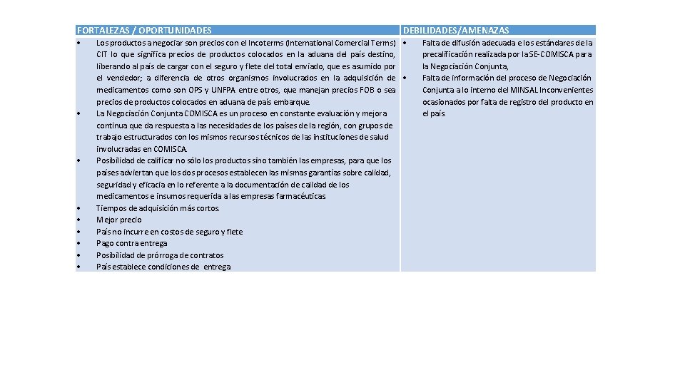 FORTALEZAS / OPORTUNIDADES DEBILIDADES/AMENAZAS Los productos a negociar son precios con el Incoterms (International