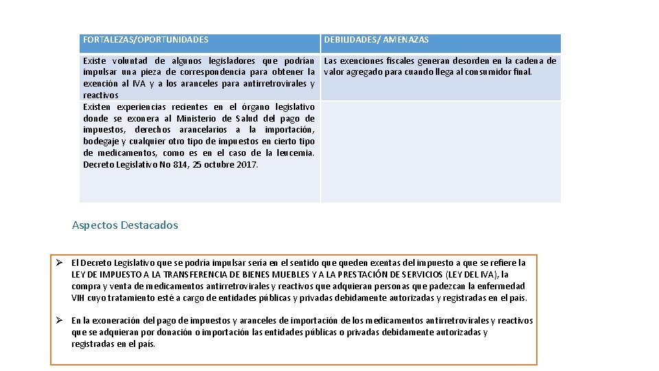 FORTALEZAS/OPORTUNIDADES DEBILIDADES/ AMENAZAS Existe voluntad de algunos legisladores que podrían Las exenciones fiscales generan