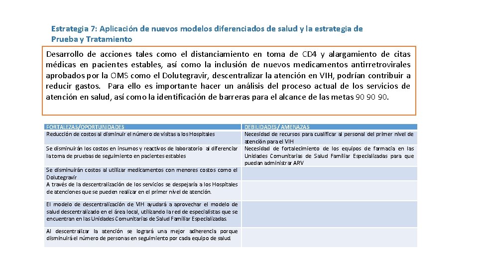 Estrategia 7: Aplicación de nuevos modelos diferenciados de salud y la estrategia de Prueba