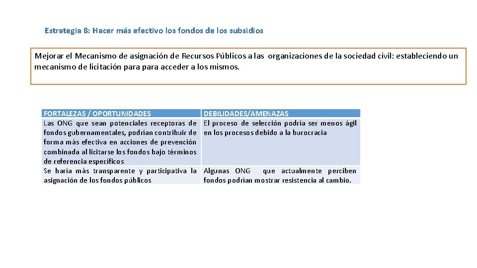 Estrategia 8: Hacer más efectivo los fondos de los subsidios Mejorar el Mecanismo de