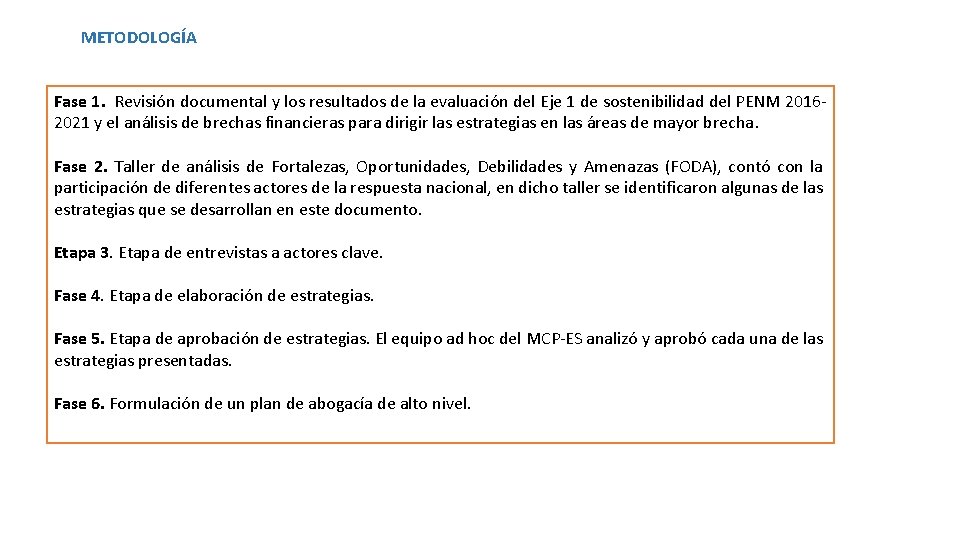 METODOLOGÍA Fase 1. Revisión documental y los resultados de la evaluación del Eje 1