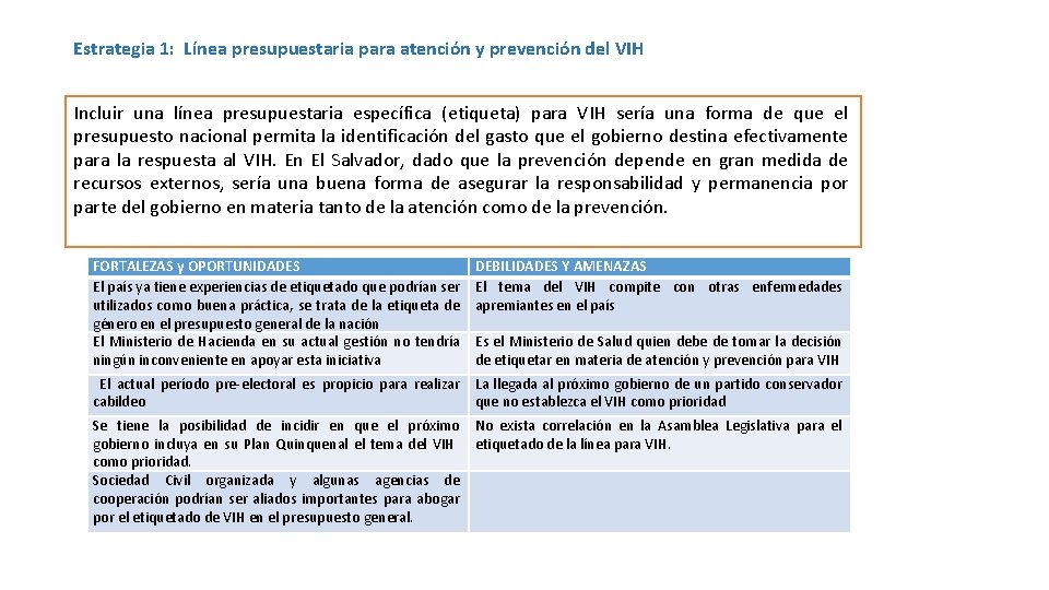 Estrategia 1: Línea presupuestaria para atención y prevención del VIH Incluir una línea presupuestaria