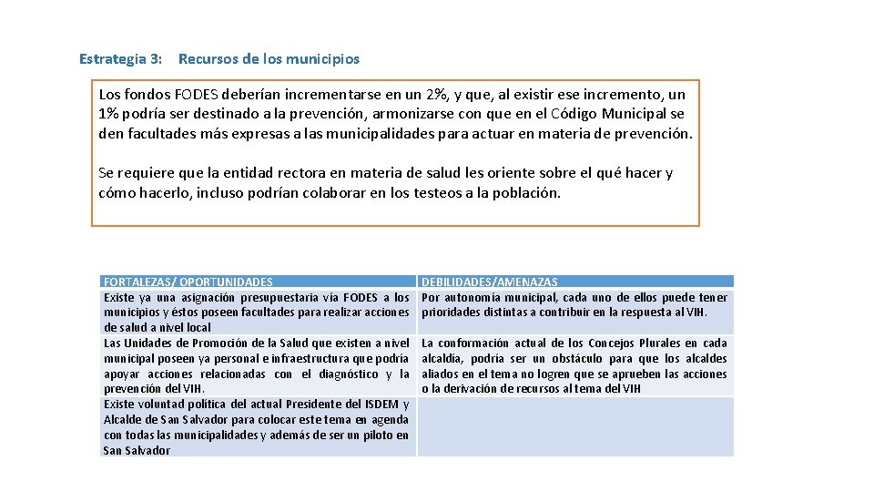 Estrategia 3: Recursos de los municipios Los fondos FODES deberían incrementarse en un 2%,