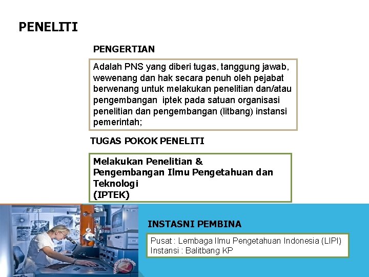 PENELITI PENGERTIAN Adalah PNS yang diberi tugas, tanggung jawab, wewenang dan hak secara penuh