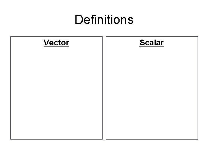 Definitions Vector Scalar 