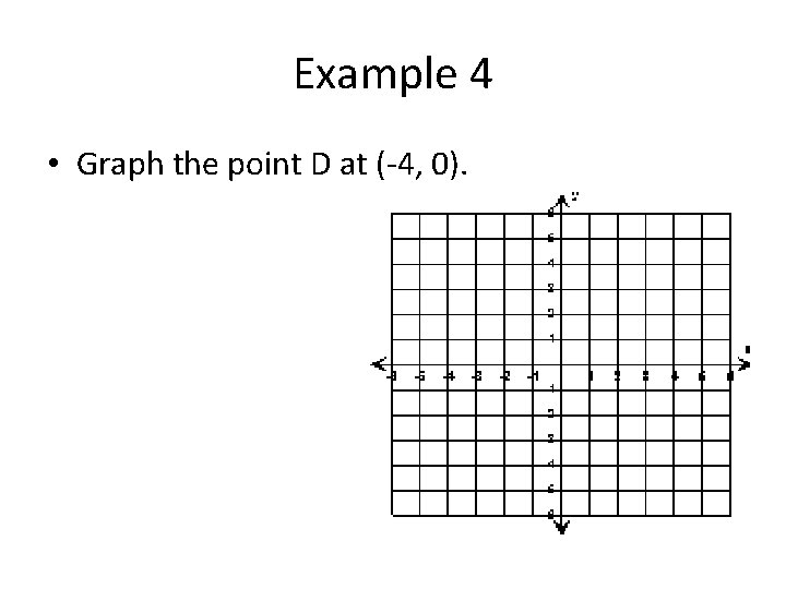 Example 4 • Graph the point D at (-4, 0). 