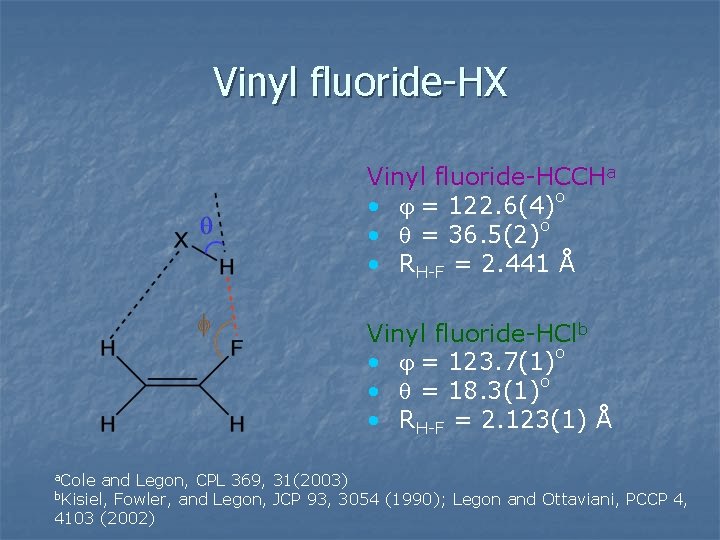 Vinyl fluoride-HX Vinyl fluoride-HCCHa • j = 122. 6(4)o • q = 36. 5(2)o