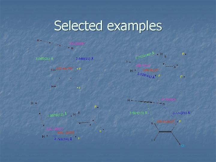 Selected examples 