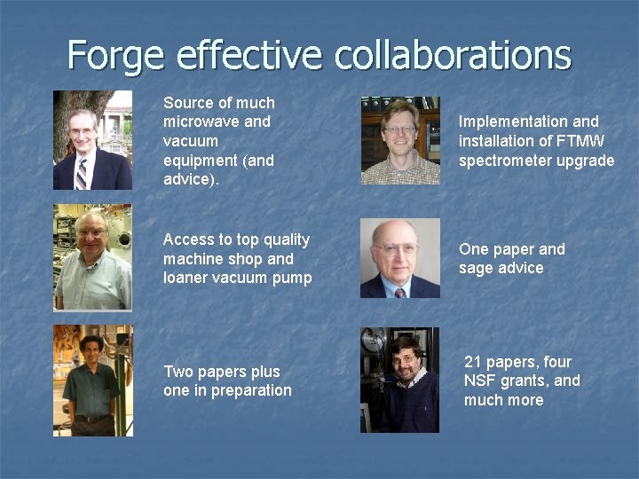 Forge effective collaborations Source of much microwave and vacuum equipment (and advice). Implementation and