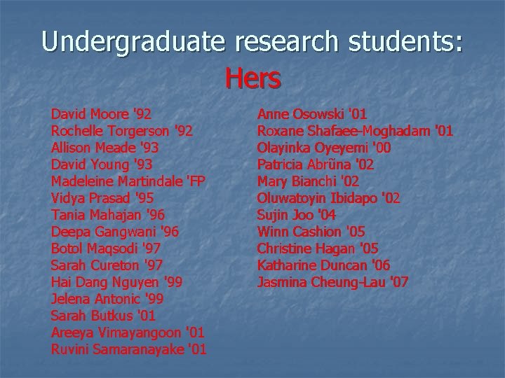 Undergraduate research students: Hers David Moore '92 Rochelle Torgerson '92 Allison Meade '93 David