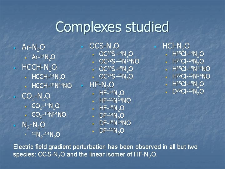 Complexes studied • Ar-N 2 O • • • CO 2 -N 2 O