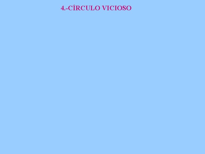 4. -CÍRCULO VICIOSO 