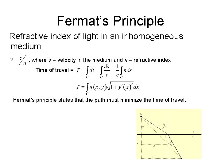 Fermat’s Principle Refractive index of light in an inhomogeneous medium , where v =