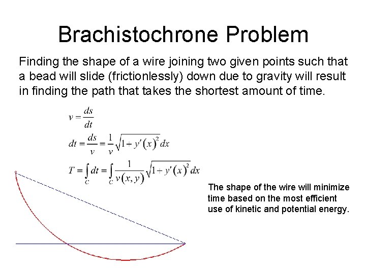 Brachistochrone Problem Finding the shape of a wire joining two given points such that