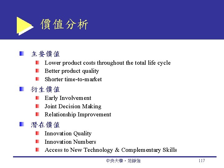 價值分析 主要價值 Lower product costs throughout the total life cycle Better product quality Shorter