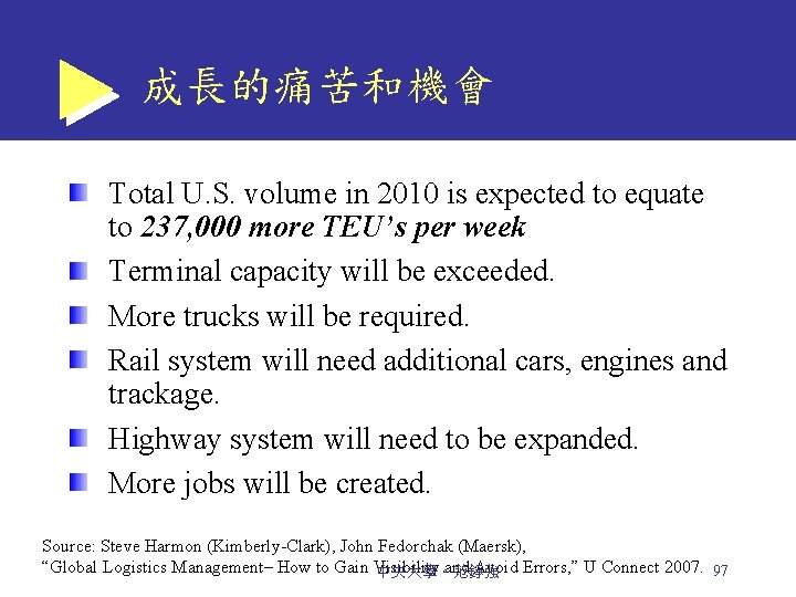 成長的痛苦和機會 Total U. S. volume in 2010 is expected to equate to 237, 000