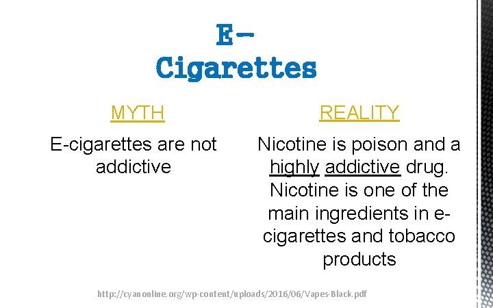 ECigarettes MYTH REALITY E-cigarettes are not addictive Nicotine is poison and a highly addictive