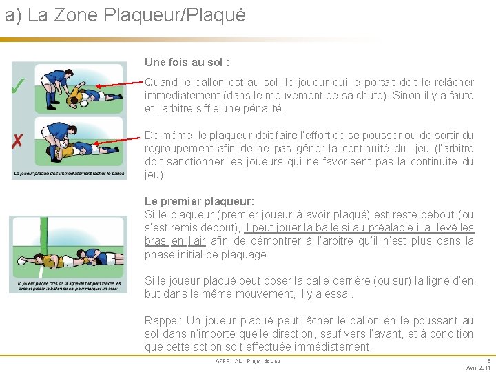 a) La Zone Plaqueur/Plaqué Annexe Une fois au sol : Quand le ballon est