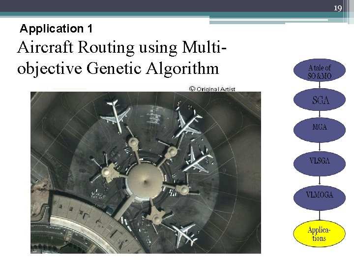 19 Application 1 Aircraft Routing using Multiobjective Genetic Algorithm 