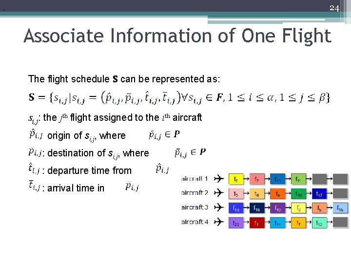 24 , Associate Information of One Flight The flight schedule S can be represented