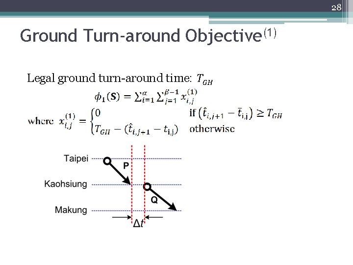 28 Ground Turn-around Objective(1) Legal ground turn-around time: TGH 