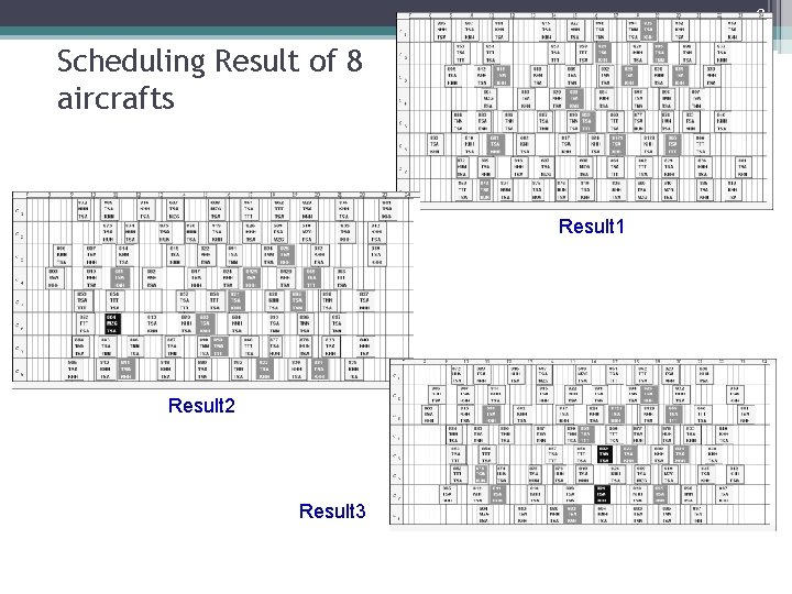 38 Scheduling Result of 8 aircrafts Result 1 Result 2 Result 3 