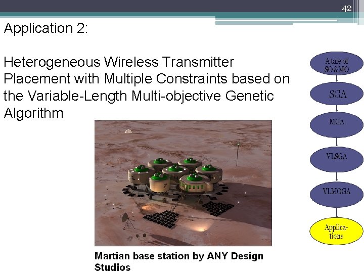 42 Application 2: Heterogeneous Wireless Transmitter Placement with Multiple Constraints based on the Variable-Length