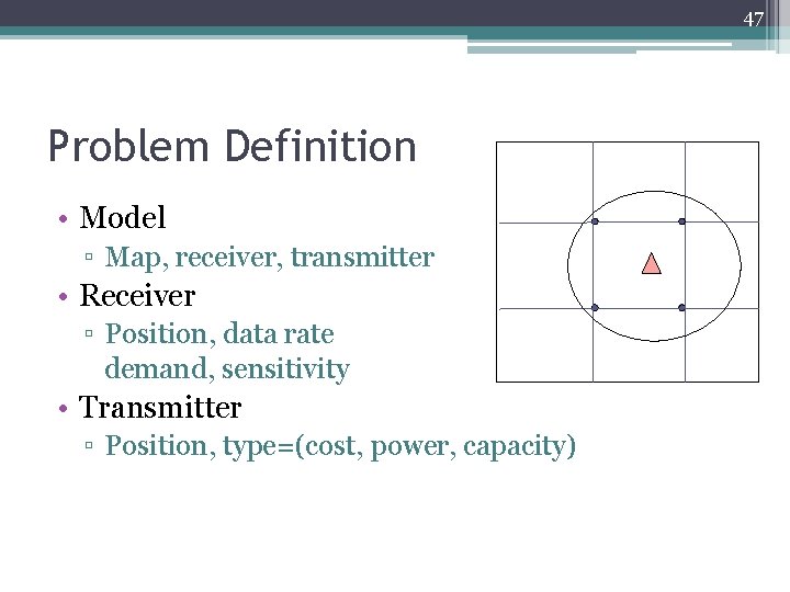 47 Problem Definition • Model ▫ Map, receiver, transmitter • Receiver ▫ Position, data