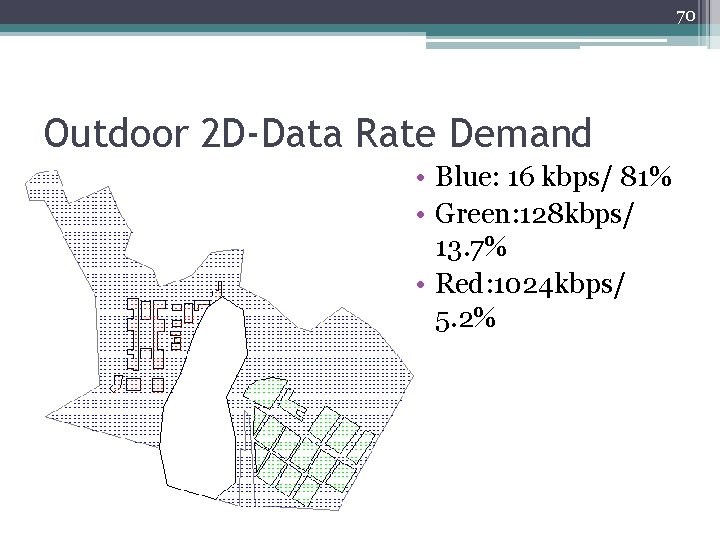 70 Outdoor 2 D-Data Rate Demand • Blue: 16 kbps/ 81% • Green: 128