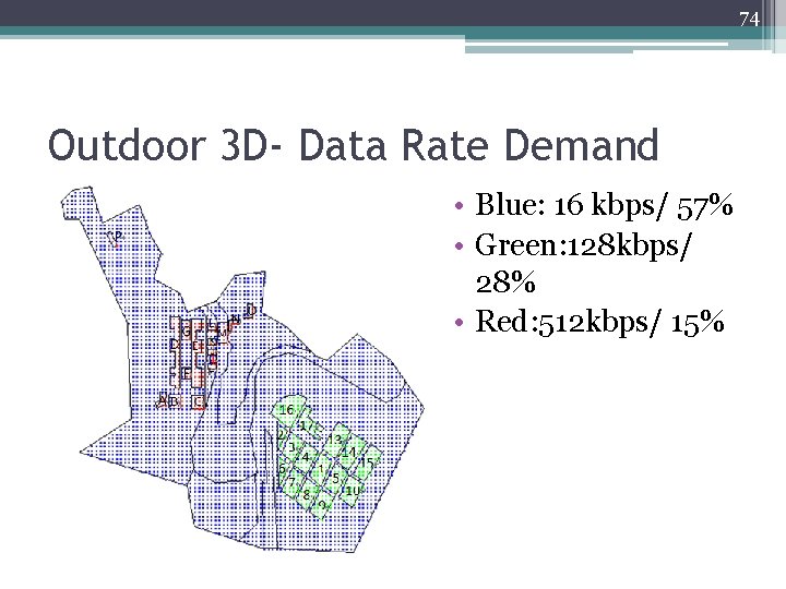 74 Outdoor 3 D- Data Rate Demand • Blue: 16 kbps/ 57% • Green: