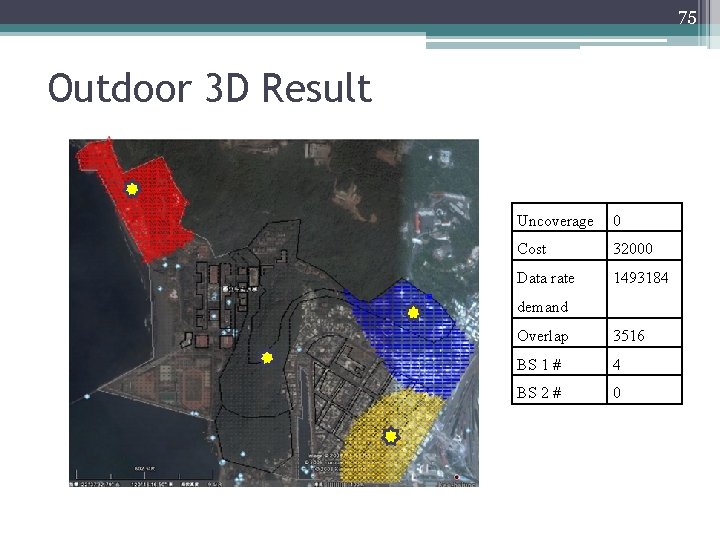75 Outdoor 3 D Result Uncoverage 0 Cost 32000 Data rate 1493184 demand Overlap