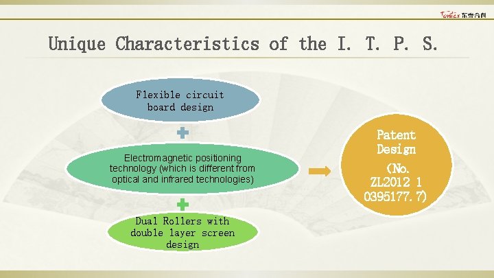 Unique Characteristics of the I. T. P. S. Flexible circuit board design Electromagnetic positioning