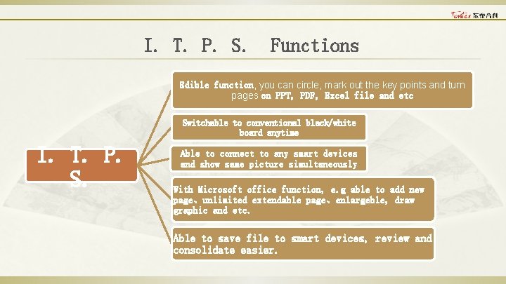 I. T. P. S. Functions Edible function, you can circle, mark out the key