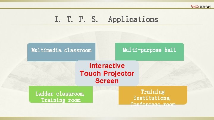 I. T. P. S. Multimedia classroom Applications Multi-purpose hall Interactive Touch Projector Screen Ladder