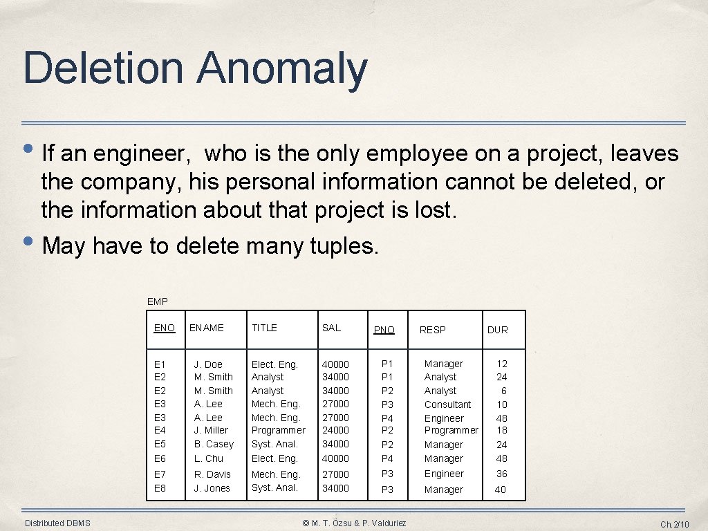 Deletion Anomaly • If an engineer, who is the only employee on a project,