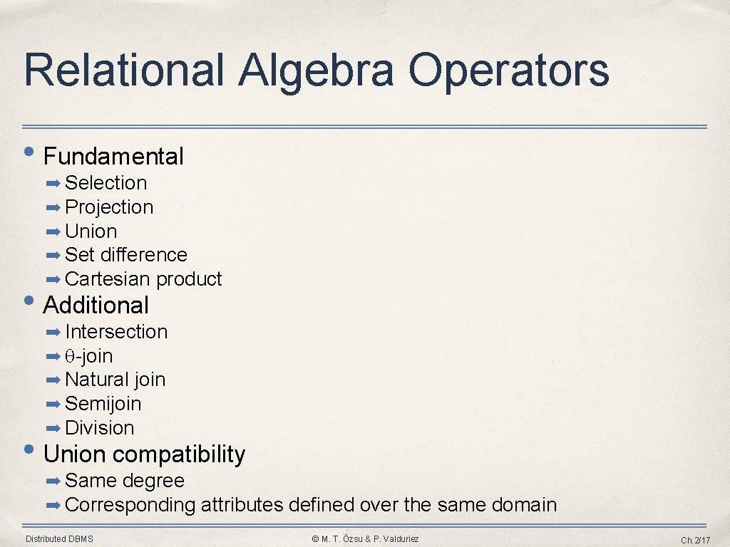 Relational Algebra Operators • Fundamental ➡ Selection ➡ Projection ➡ Union ➡ Set difference