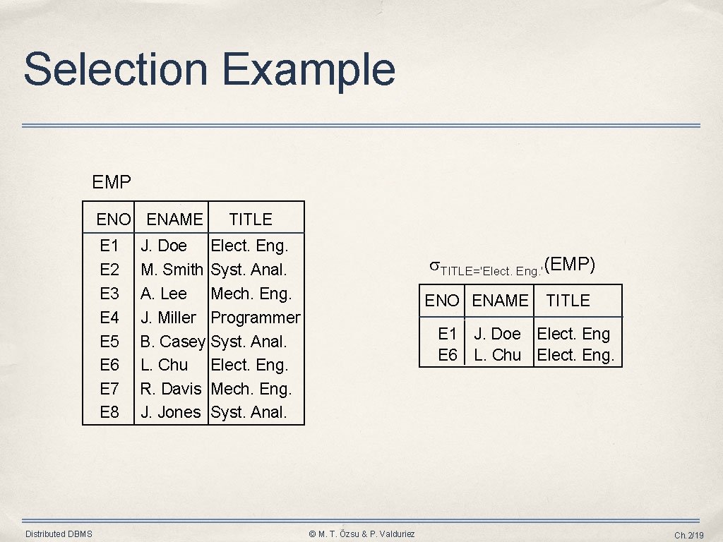 Selection Example EMP ENO ENAME E 1 E 2 E 3 E 4 E