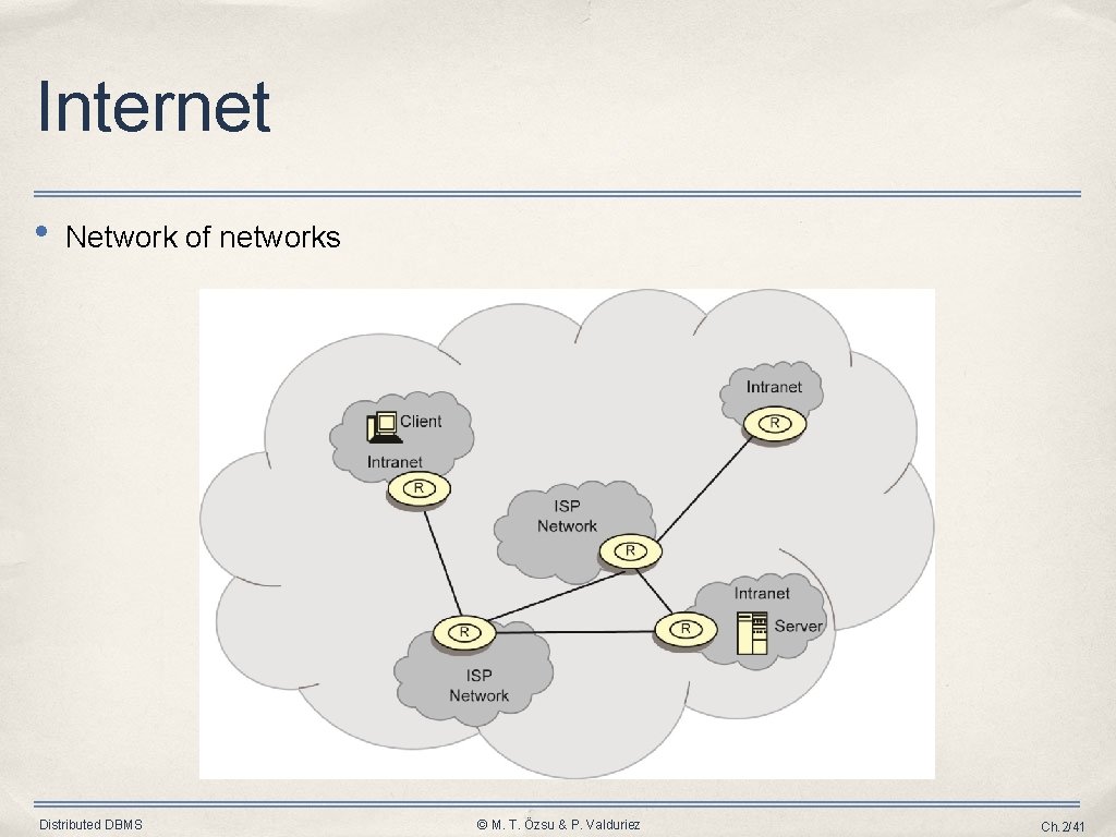 Internet • Network of networks Distributed DBMS © M. T. Özsu & P. Valduriez