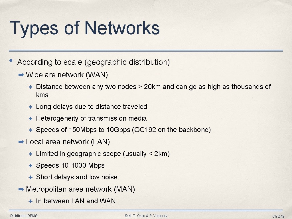 Types of Networks • According to scale (geographic distribution) ➡ Wide are network (WAN)