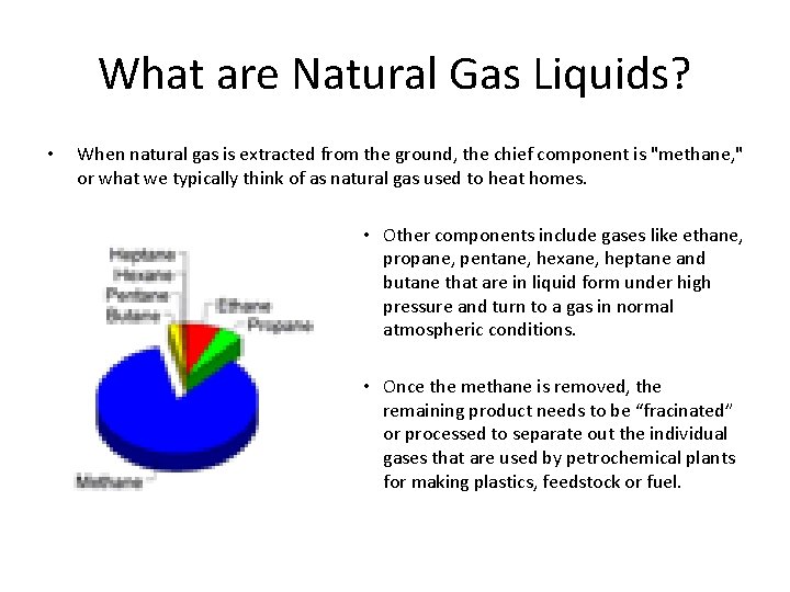 What are Natural Gas Liquids? • When natural gas is extracted from the ground,