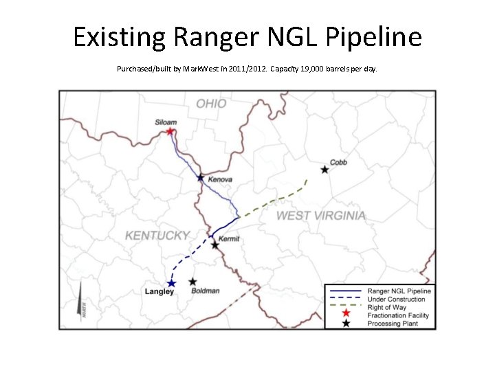 Existing Ranger NGL Pipeline Purchased/built by Mark. West in 2011/2012. Capacity 19, 000 barrels