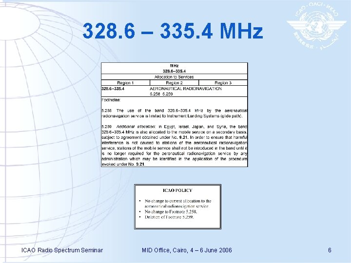 328. 6 – 335. 4 MHz ICAO Radio Spectrum Seminar MID Office, Cairo, 4